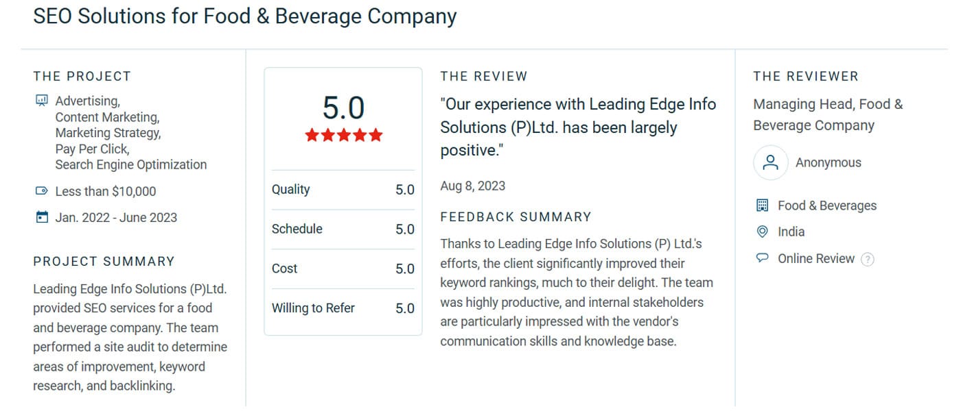 SEO Solutions for Food Beverage Company