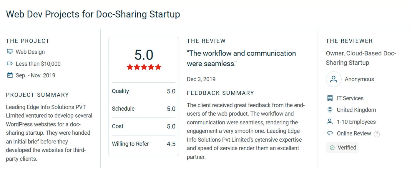 Web Dev Projects for Doc Sharing Startup