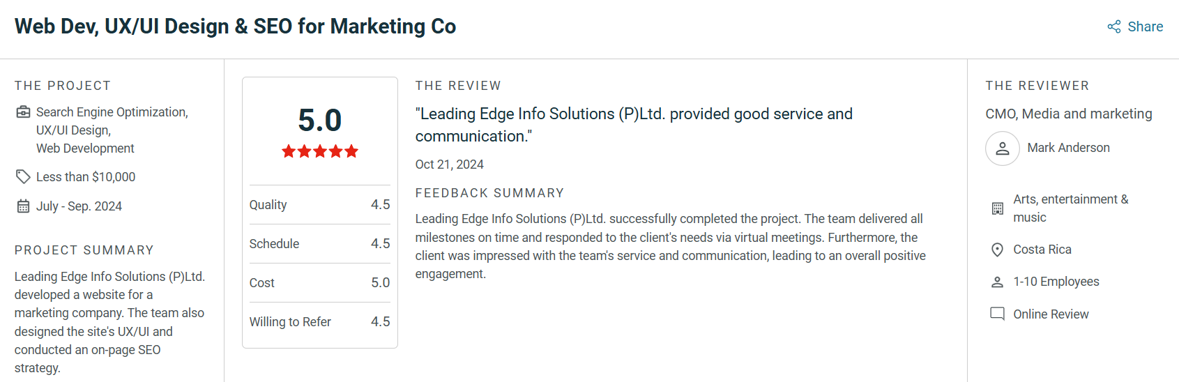 Design and seo marketing